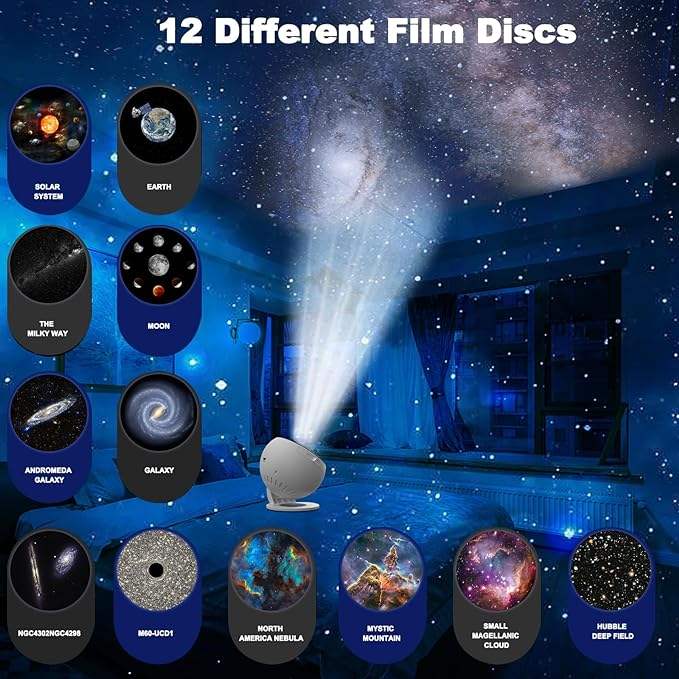 Planetarium Star Globe Projector