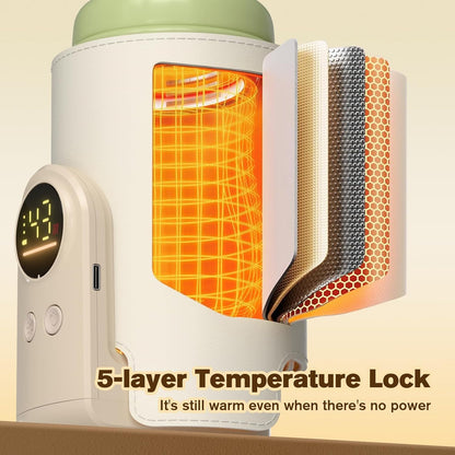 👩🍼Portable 6-Level Baby Bottle Warmer | Fast, Safe & Travel-Friendly Milk Warmer