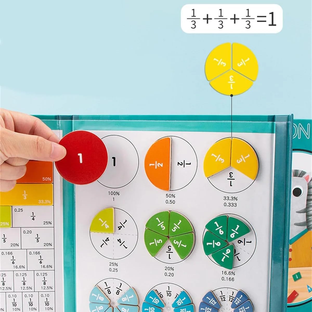 🧮Fraction Fun: Magnetic Educational Puzzle Book for Early Learners!🧠✨