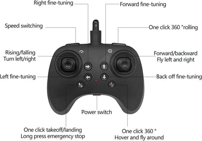 RC Fighter Jet Remote Control Airplane for Kids