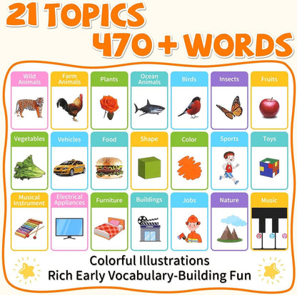 📚 Premium Educational Sound Book