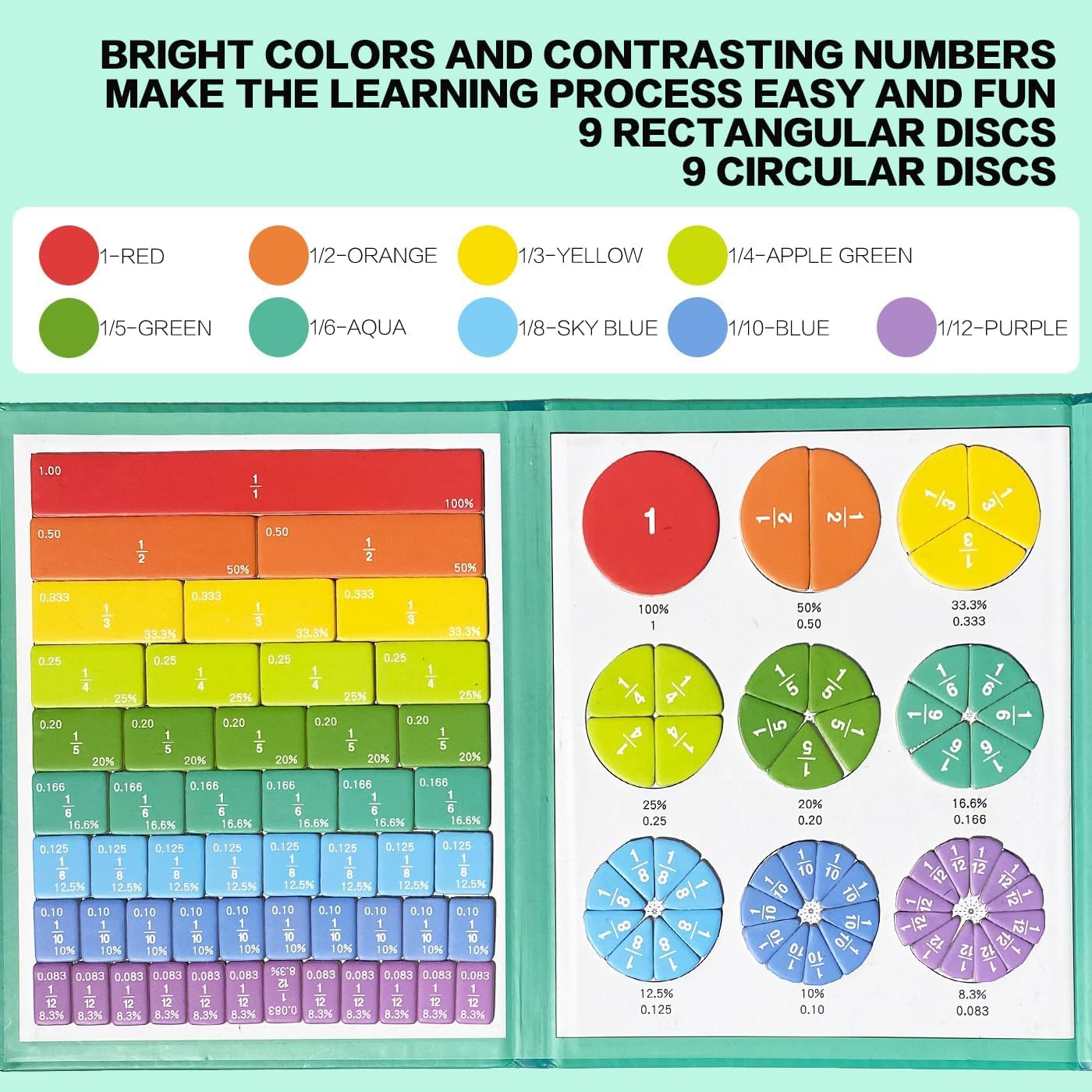 🧮Fraction Fun: Magnetic Educational Puzzle Book for Early Learners!🧠✨