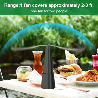 UScollections™ Automatic Portable Food-Safe Fly Repellent Fan